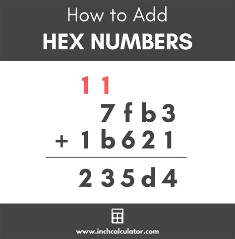 hexadecimal addition calculator|Hexadecimal Calculator & Converter .